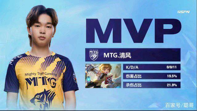 球员时常面 球员时常面