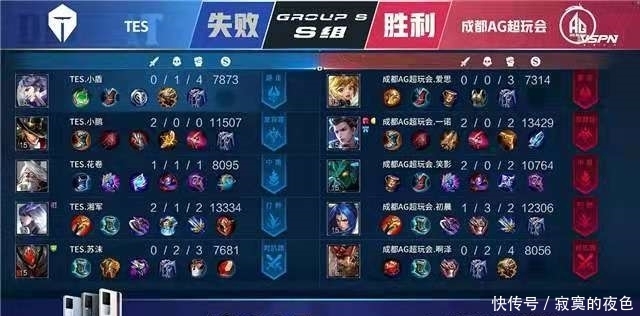 高效的轨道 高效的轨道